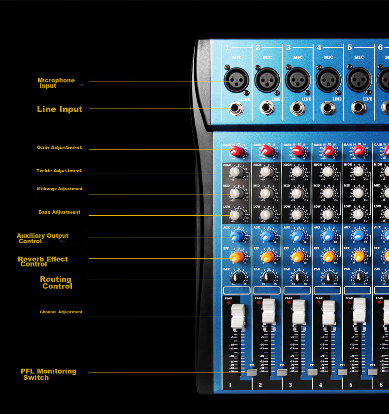 SAST K88 Professional 8-Channel Mixer for Stage Performances And Conference Rooms with Bluetooth, Reverb Effects, MP3 Multi-Functional Audio Control Console 8