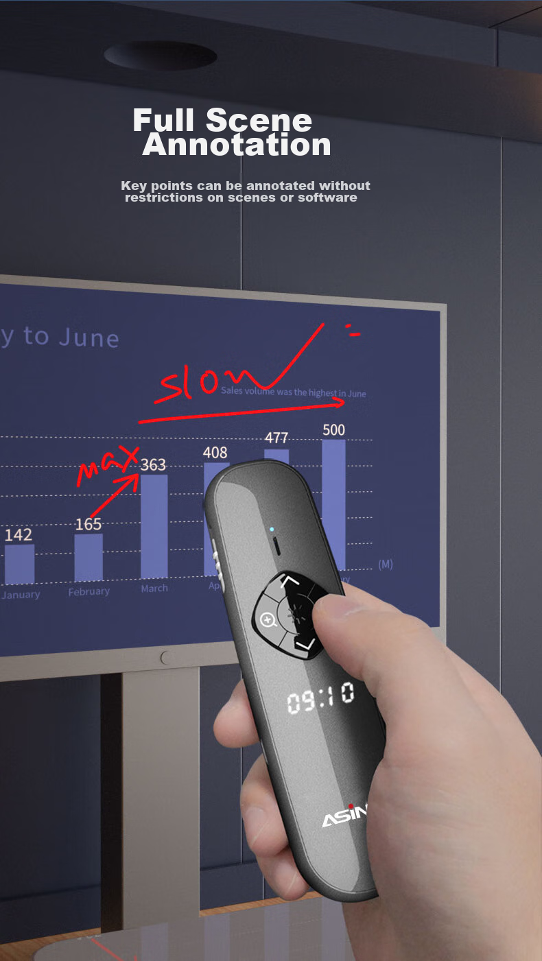 ASiNG A81 Dual Laser Pointer, Teacher's PPT Page-Turning Pen, LED Screen Seewo Whiteboard Presentation Pen with Time Display And Countdown, Focused Magnification Dual Interface 32G Green Light 7