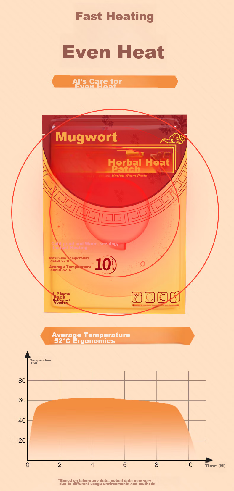 Shanshan Heating Mouse Pad, Medium Size, 3C Certified, Graphene Waterproof, for Office And Dormitory Use, Warm Desk Pad, Heating Mat for Homework 7