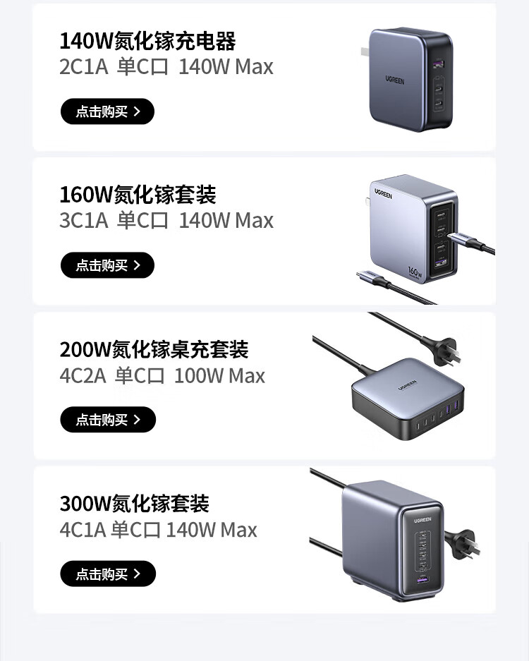 UGREEN 65W GaN Charger Robot, PD Multi-Port Fast Charging Head, Compatible with 60W/45W, Suitable for Apple 18/17, Huawei Phones, MacBook Pro Laptops 21