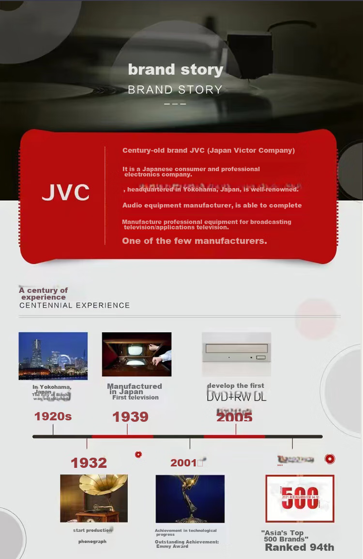 JVC Custom Discs, CD/DVD Manufacturer Orders, Domestic/Regional Disc Printing, Bidding/video/document Storage Blank Discs, Serial Number Printing, Corporate Customizatio 7