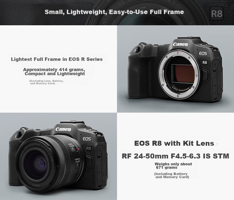 Canon [Official Flagship] R8 Mirrorless Camera, Portrait And Landscape Photography Specialized Camera for Travel, 4K Video Recording, Vlog, Full-Frame R8 with 24-50mm Lens Kit 6