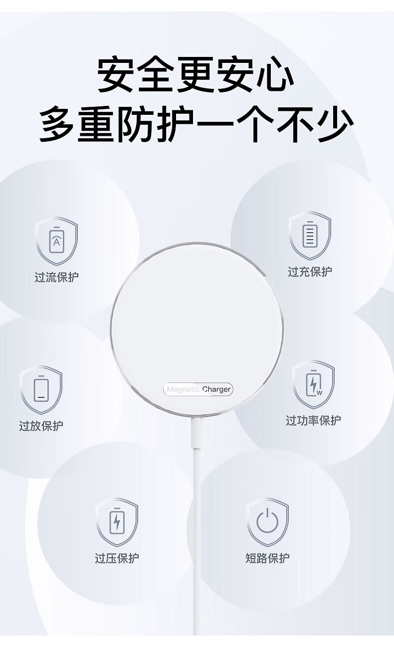 KOVL Compatible with Apple 18 Wireless Charger Set, Magsafe 15W Magnetic Fast Charging, Suitable for IPhone 17/16/15 Pro Max/14/13 Plus, Compatible with Xiaomi Phones 6