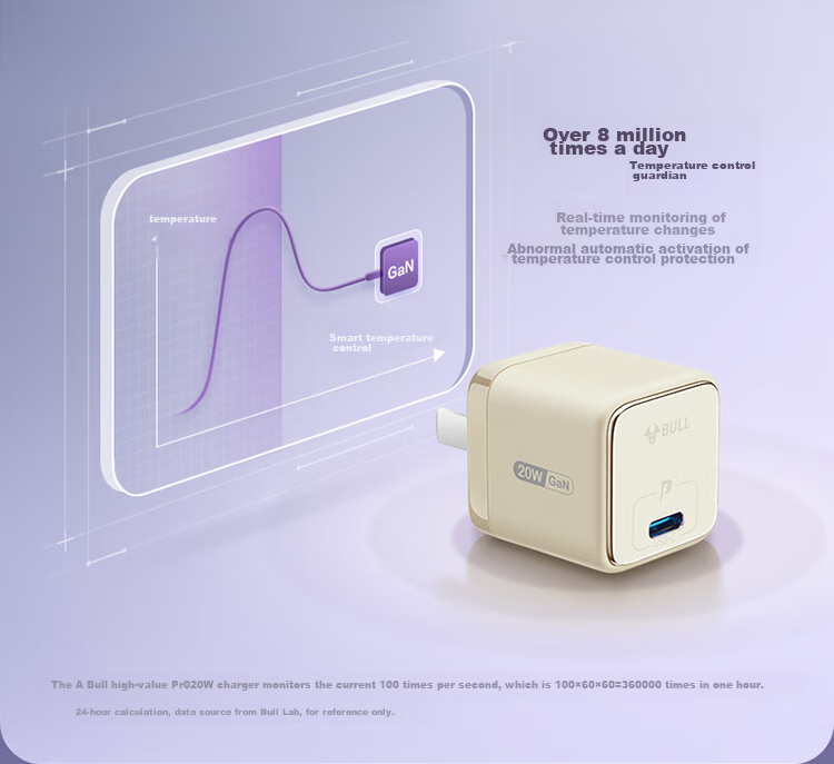 BULL Gallium Nitride 20W Charger, Apple 18/17/16 PD Fast Charging Head, Auto Shut-Off When Fully Charged, Suitable for IPhone 14/13 Pro Max, [20W Gallium Nitride] Vanilla White 7