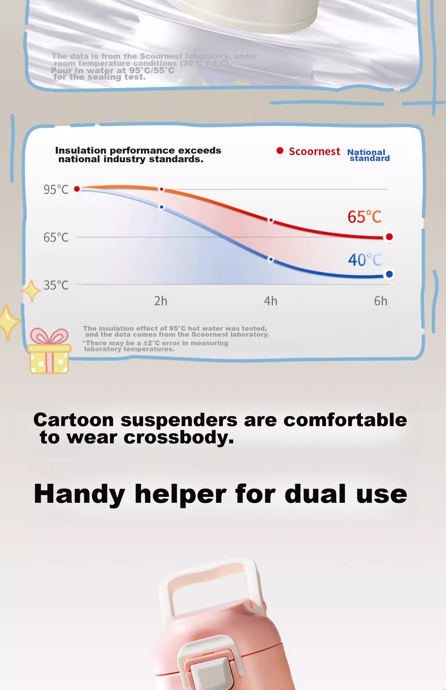 Scoornest Children's Insulated Cup with Straw, Direct Drinking Water Bottle, 316 Stainless Steel, for Primary School Students, Toddlers, Kindergarten Water Bottle - Panda Blue 10