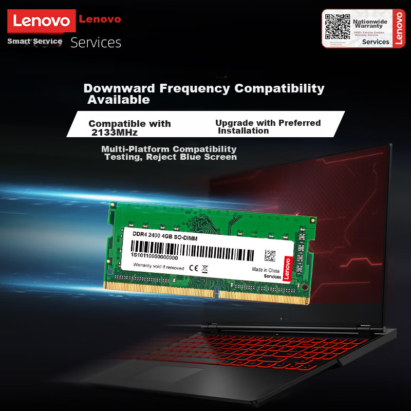Lenovo...