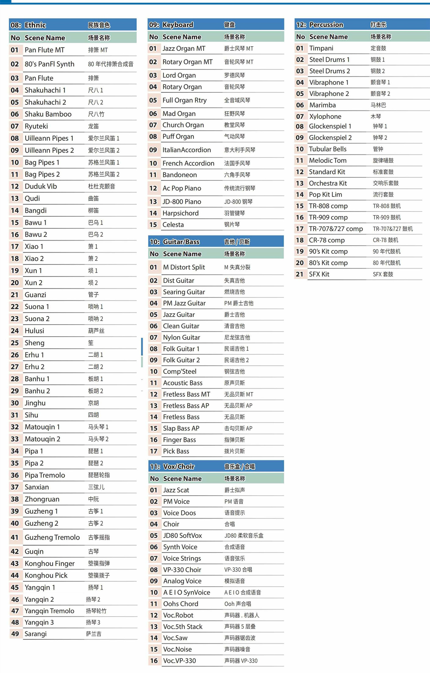 花琳魅罗兰新款ae30旗舰升级电吹管中文显示蓝牙竖笛中