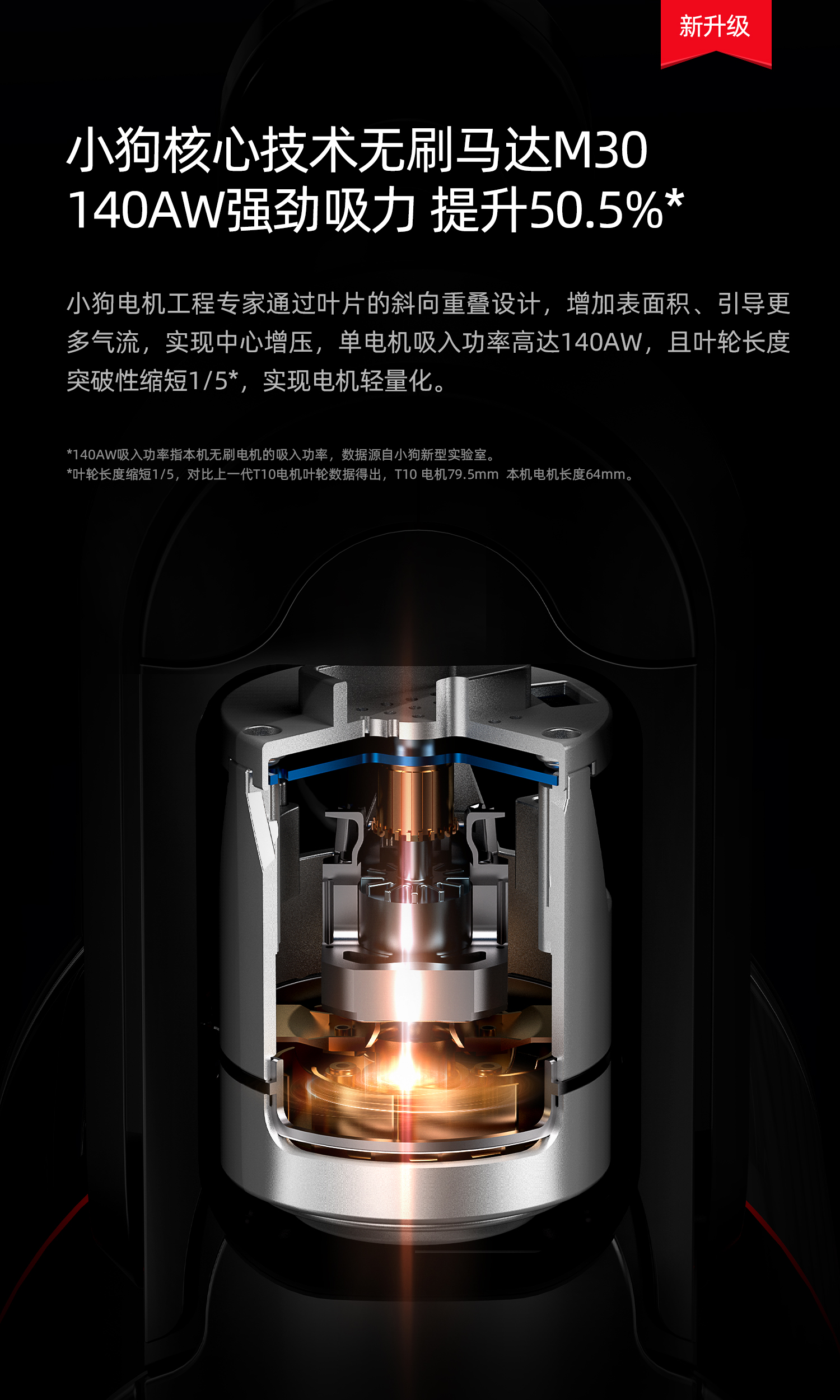 37804-小狗(puppy)无线吸尘器家用除螨吸拖一体手持立式宠物家庭适用T11 Cyclone Rinse-详情图