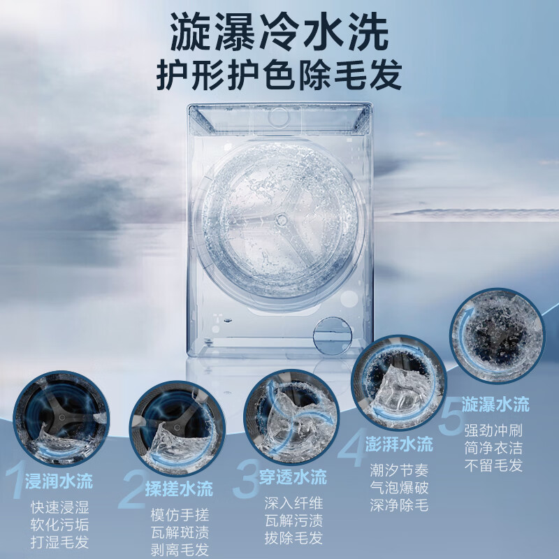 小天鹅（LittleSwan）滚筒洗衣机全自动【小乌梅2.0 TG100RVICPRO】超薄全嵌 超微净泡顽渍洗 水魔方 1.1洗净比 10公斤