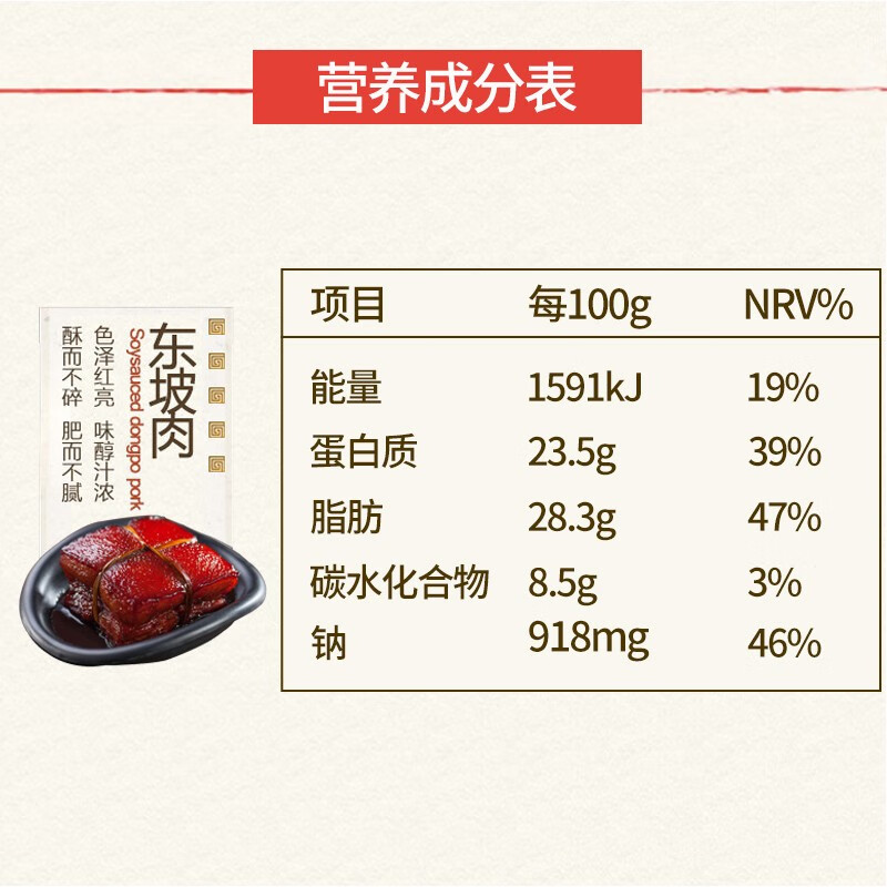 三珍斋东坡肉200g 预制菜下酒菜 红烧五花肉 熟食腊味中华老字号