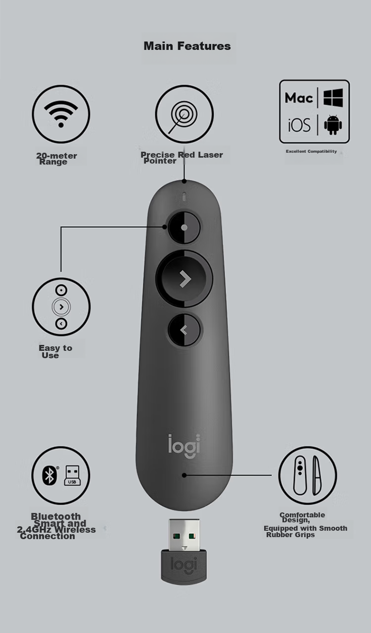 Logitech R500 Enterprise-Grade Upgraded Version R500S Laser Pointer PPT Presenter, Compatible with Enterprise Office, Mac, iOS (Random Delivery), Black 4