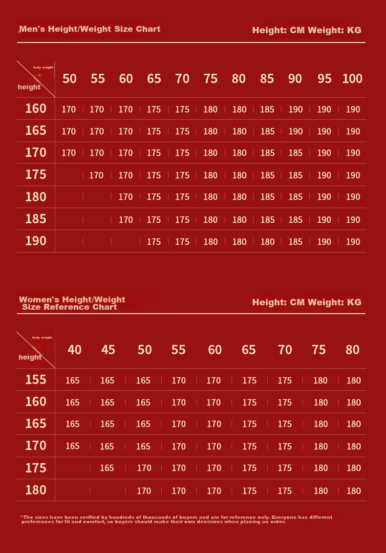 Hengyuanxiang [Winter Best-Sellers] Zodiac Year Autumn Underwear Set for Men And Women, Pure Cotton Wedding Gift Box, Bright Red Lucky Warm Underwear 14