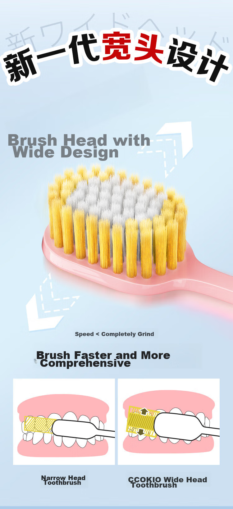 CCOKIO Japanese High-End 68-Hole Wide-Head Soft Bristle Toothbrush for Men, Women And Teenagers, Set of 4 4
