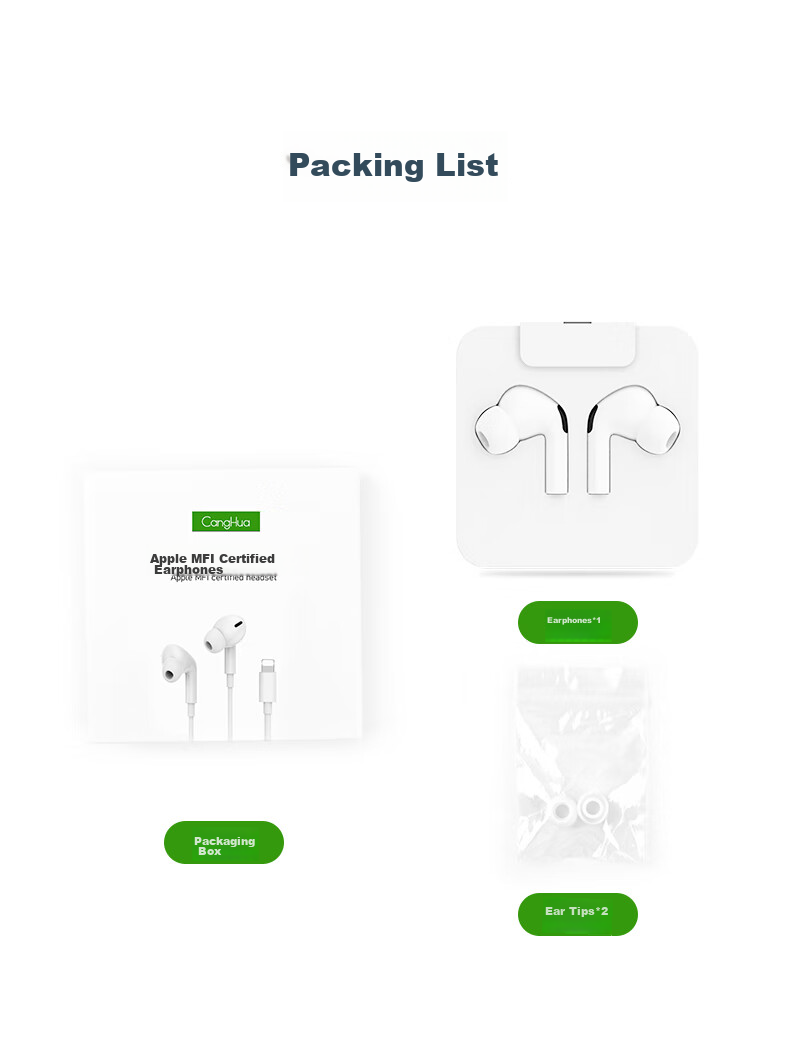 Canghua MFI Certified Apple Earphones, Wired Lightning Flat Headphone Cable with Remote Control, Compatible with IPhone14/13proMax/12/11/XS/XR/8/7Plus/iPad 23