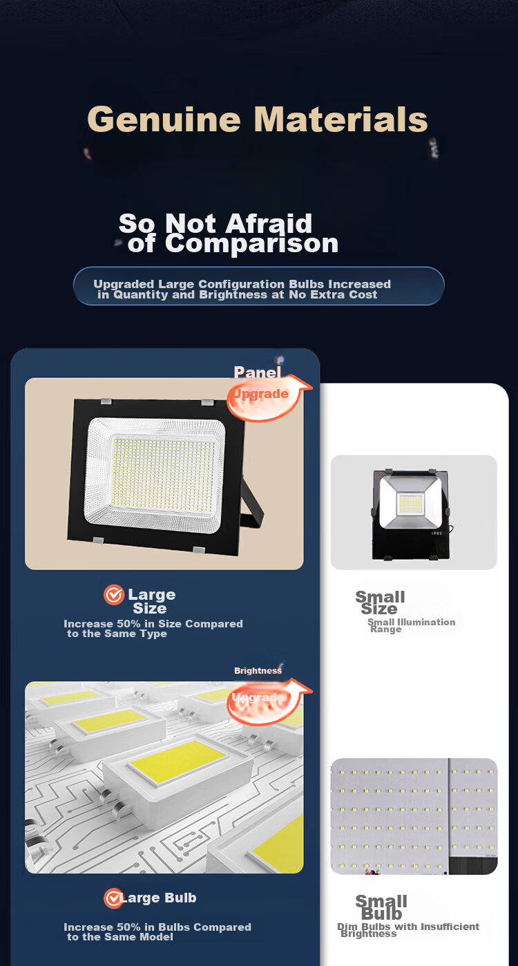 Datouren LED Floodlight, Outdoor Lighting, Exterior Garden Light, Waterproof Factory Lighting, Factory Ceiling Light, Camping Light 11