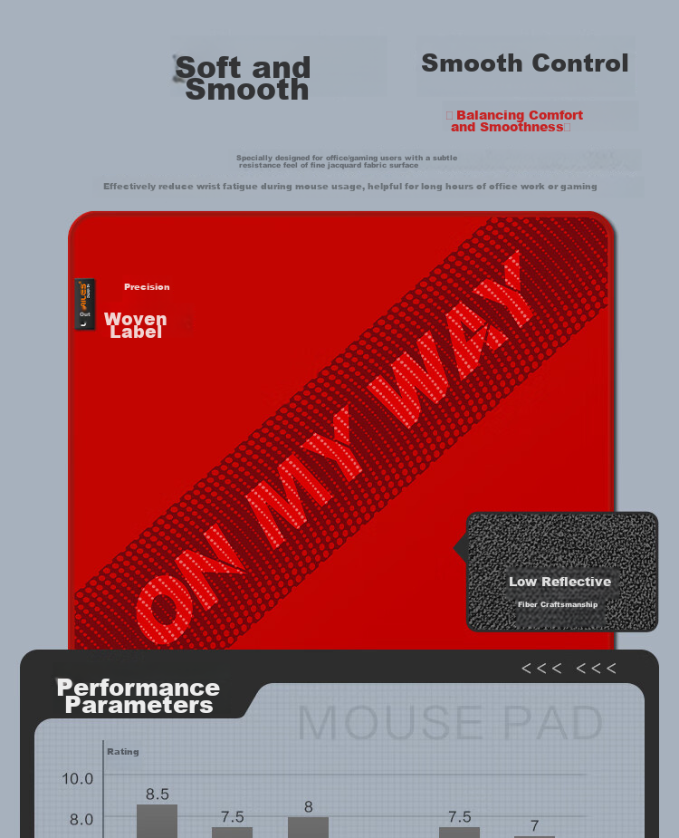 LESAILES Gaming Mouse Pad, Smooth FPS Surface for Computer Desk, Random Texture Jacquard Knight Zero Atk Air Qck Heavy Chizhen Huodun Red Dye 2 Kaili 2