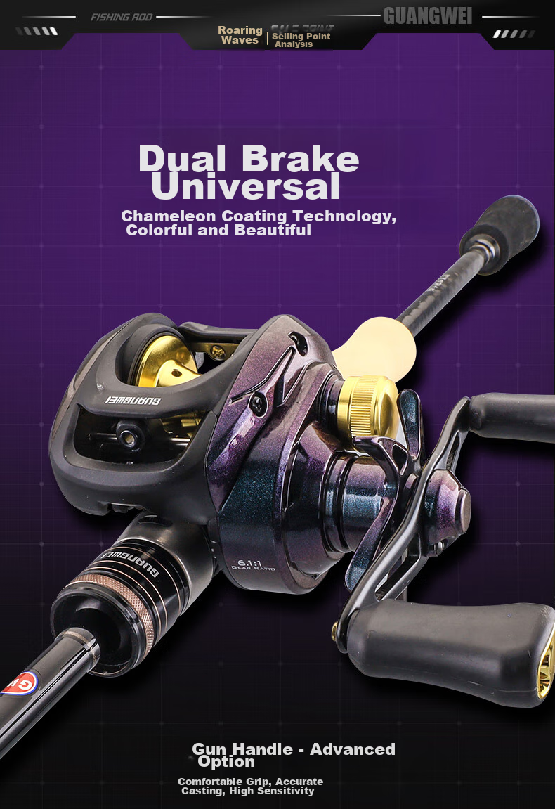 GW Xiaolang Lure Rod Straight Handle 2.1 Meters ML Action Spinning Reel Fuji A Ring Bait Rod Mandarin Fish Topmouth Culter Lure Rod Set 12
