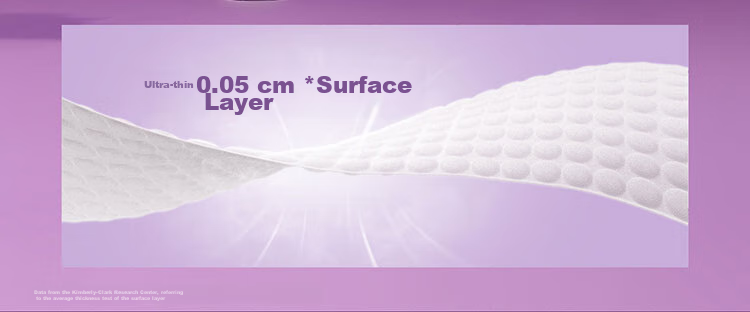POISE Women's Incontinence Absorbent Pads, 160mm*24 Pieces, Adult Diapers, Sanitary Pads, Urine Barrier Pads, Odor-Free, Leak-Proof 14