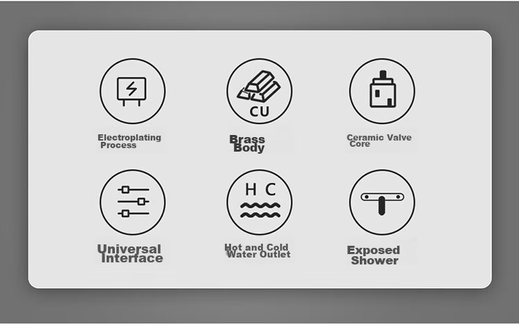 Larsd Shower Mixing Valve Set, Surface-Mounted Shower Faucet And Handheld Shower Set, Copper Body Cold And Hot Shower Switch LD56031 2