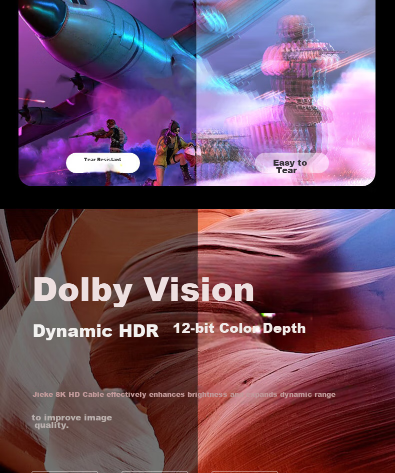 GIEC HDMI Cable Version 2.1, 8K60Hz 4K120Hz Digital High-Definition Cable Compatible with HDMI2.0, Video Connection Cable for Laptop Set-Top Box to TV Projector, 0.5 Meters 13