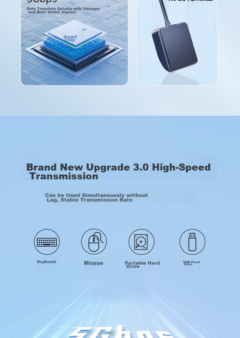 HP USB Hub Splitter Docking Station, High-Speed 3.0 One-To Multi-Port, USB Extension Cable, Laptop Adapter Converter, Desktop Expansion Dock, 0.5m 3