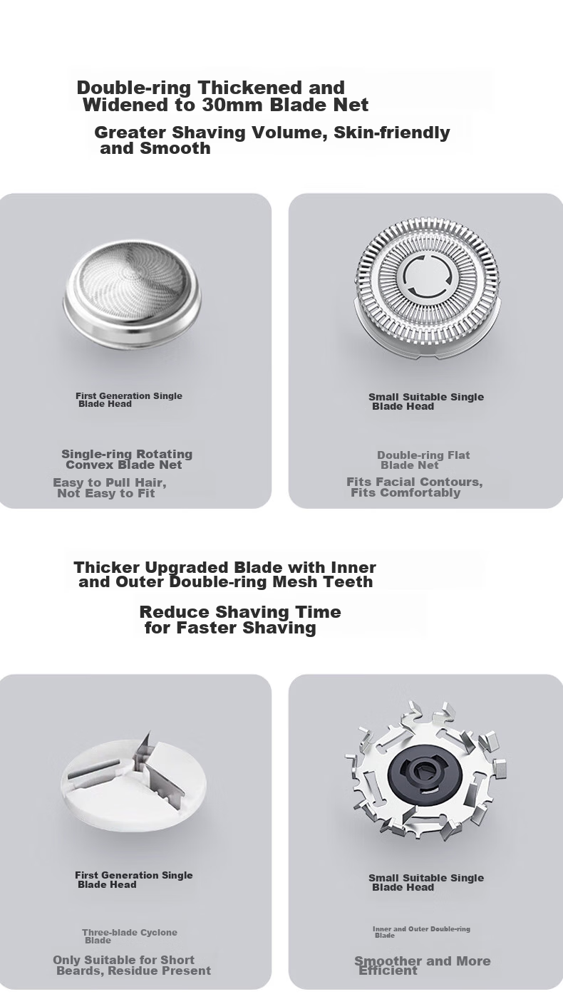 Showsee Electric Smart Sensor Portable Shaver, Fully Washable Razor, Gift for Father Or Boyfriend, Birthday Or Valentine's Day Present, F101-GY 9