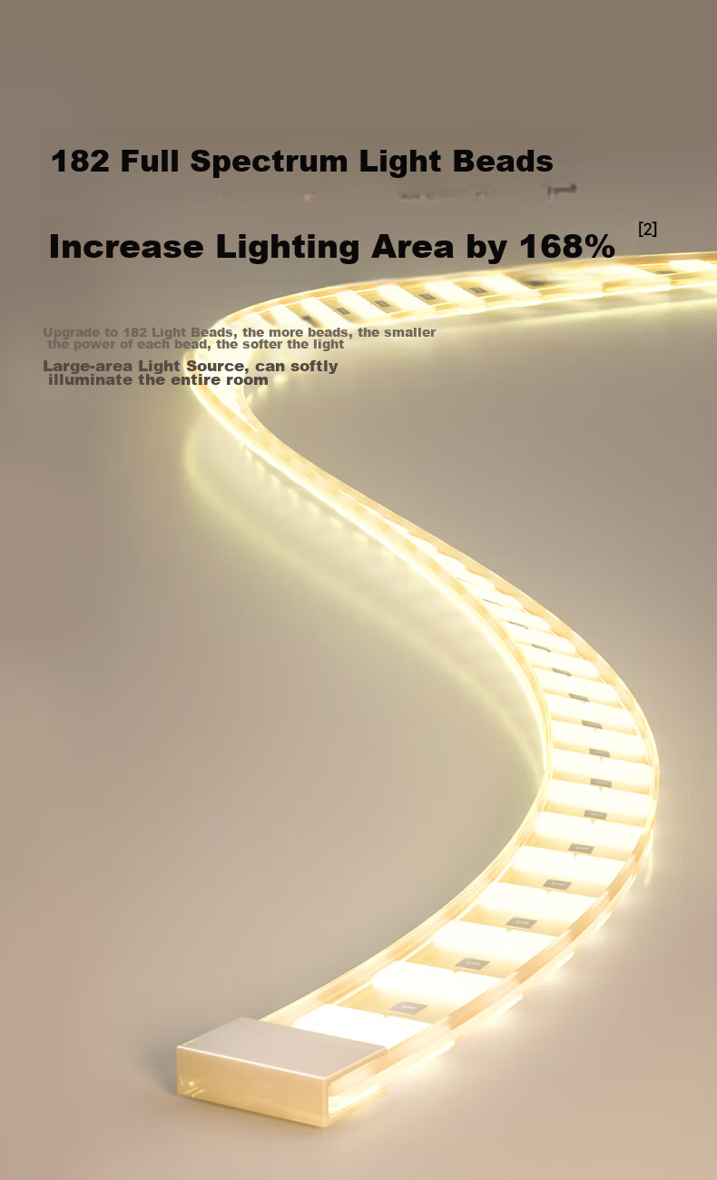 IGROW Sensor Desk Lamp for Primary School Students' Dormitory Study, Home Use, Plug-In Reading Light, Children's LED Eye Protection Lamp Chen Guang Pro 2