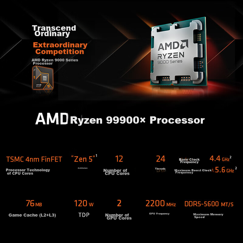 AMD Ryzen 9 9900X Processor (R9) 4nm 12-Core 24-Thread Max Boost Clock up to 5.6GHz Boxed CPU for Smooth Gaming, PUBG/Delta/CSGO