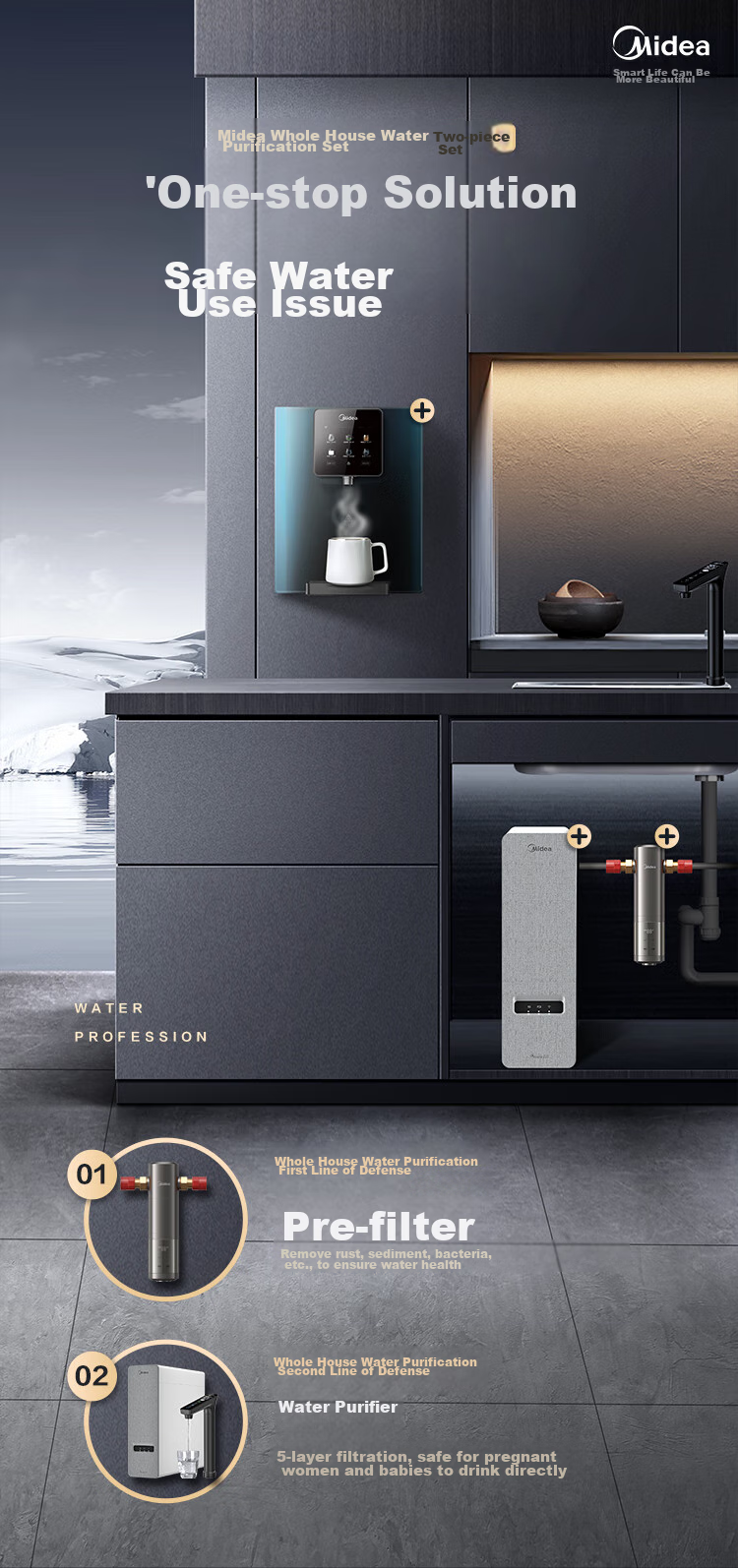 Midea Core-Saving Direct Drinking Water Purifier Set [Baize Max1200G + Pre-Filter-25pro], Under-Sink Smart Faucet, RO Reverse Osmosis Household All-In Drinking Water System 1