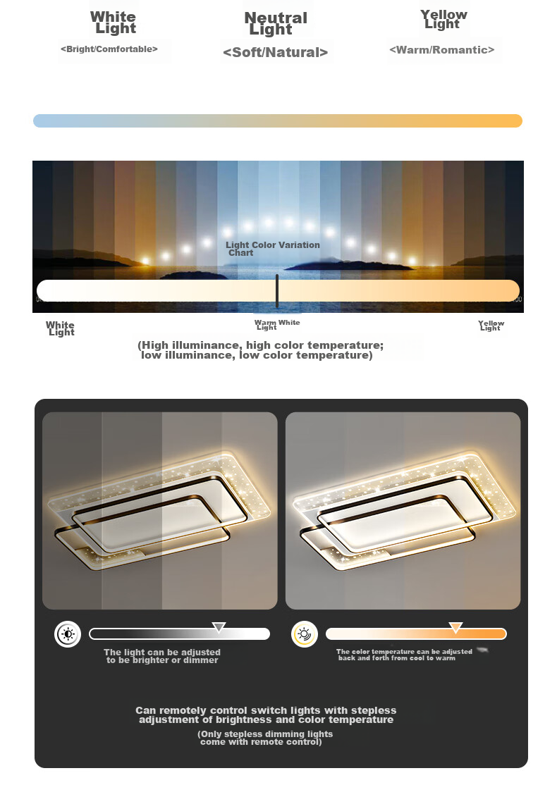 MICOE Bedroom Light, Modern And Simple, Stylish LED Ceiling Light, Main Light for Bedroom, Dining Room, And Living Room, Zhongshan Lighting Fixture 20