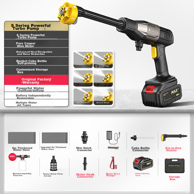 CHIGO High-Pressure Car Wash Gun, Wireless Lithium Battery Cleaning Machine, Portable Handheld Multi-Functional Device for Home Use, Electric Pump L5pro