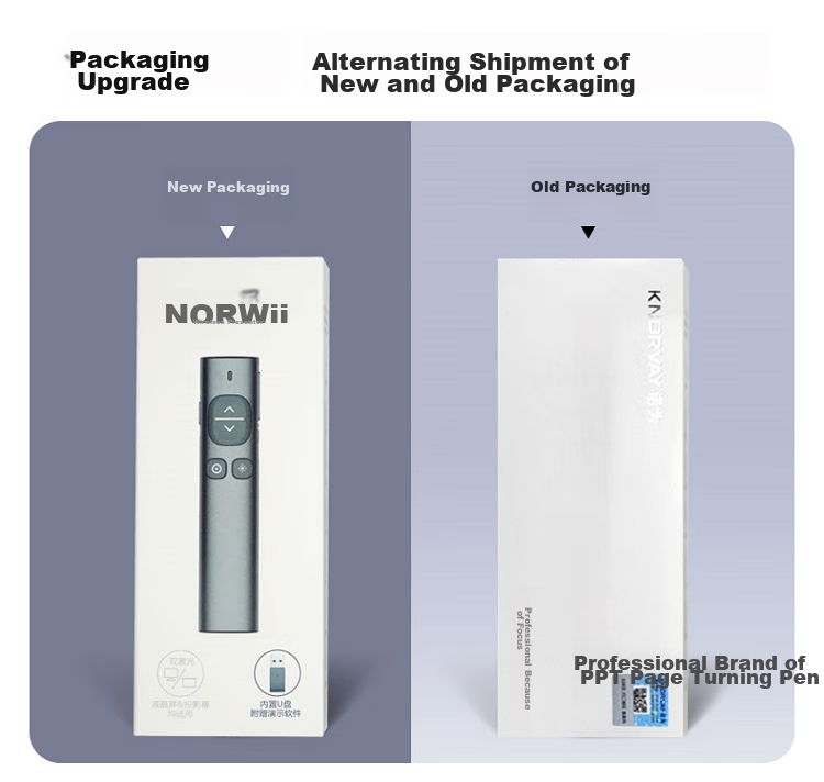 NORWII N96s Dual Laser Page-Turning Pen for Teachers, LCD LED Wireless Presenter, Digital Laser, Fly Mouse PPT Rechargeable Projector with 32GB USB Drive, Red Light 22