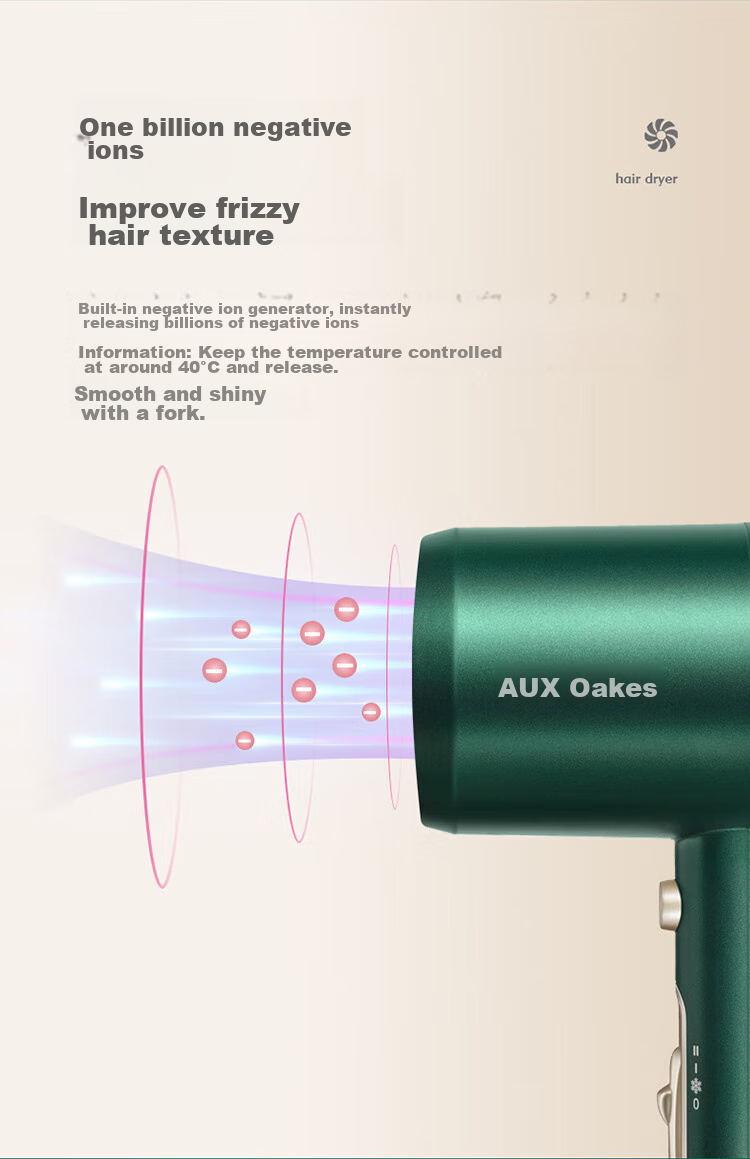 AUX Hair Dryer for Home Use with Negative Ions, Blue Light Hair Protection, High-Power Fast-Drying Constant Temperature Hair Care Blower, 1800W High-Wattage Electric Hair Dryer, Dazzling Purple 4