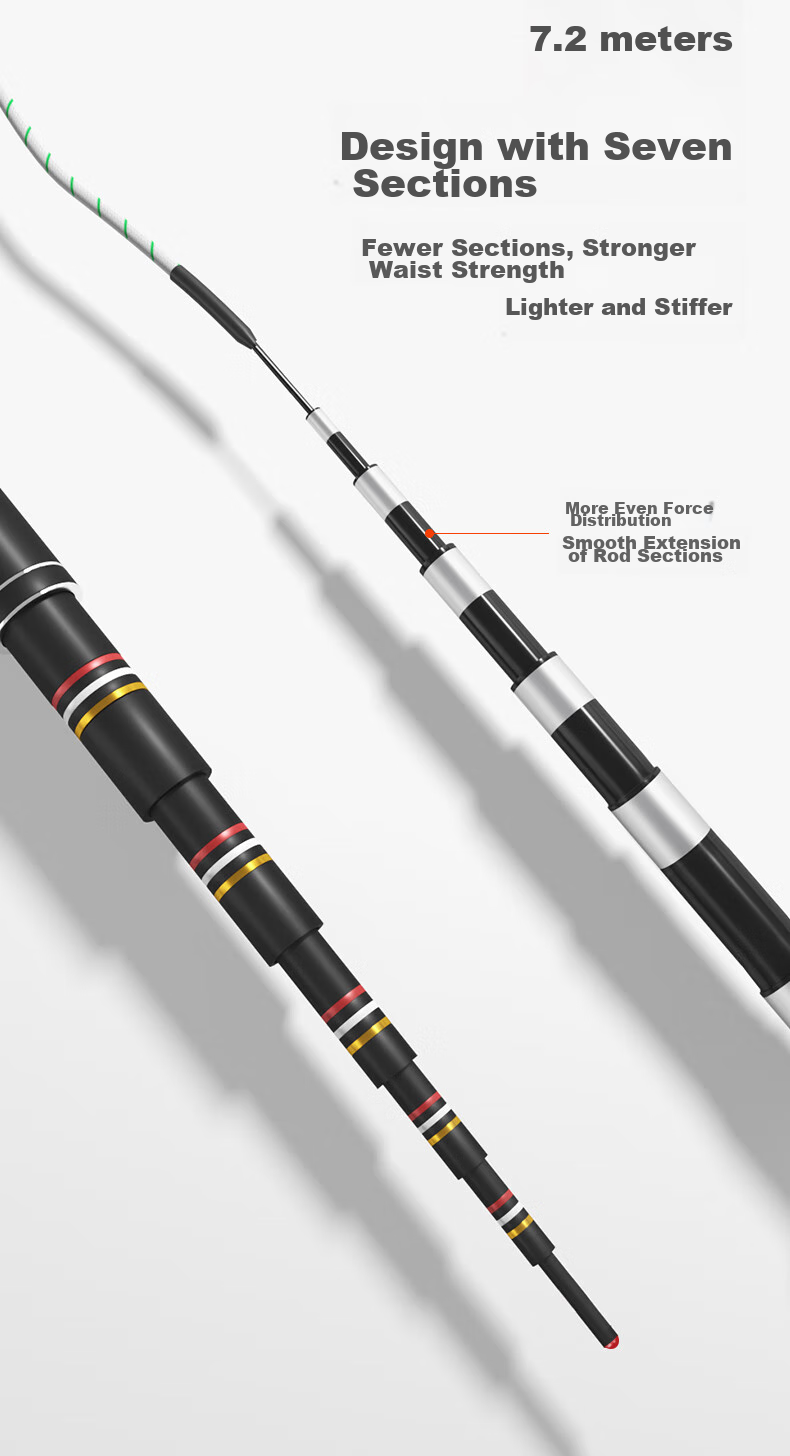 SIMAGO Ximan Duo Giant Rod, 19 Sections, 8H Ultra-Hard Carbon Fiber, Imported from Japan, for Sturgeon And Carp, Multi-Purpose Fishing Rod, 6.3 Meters 5