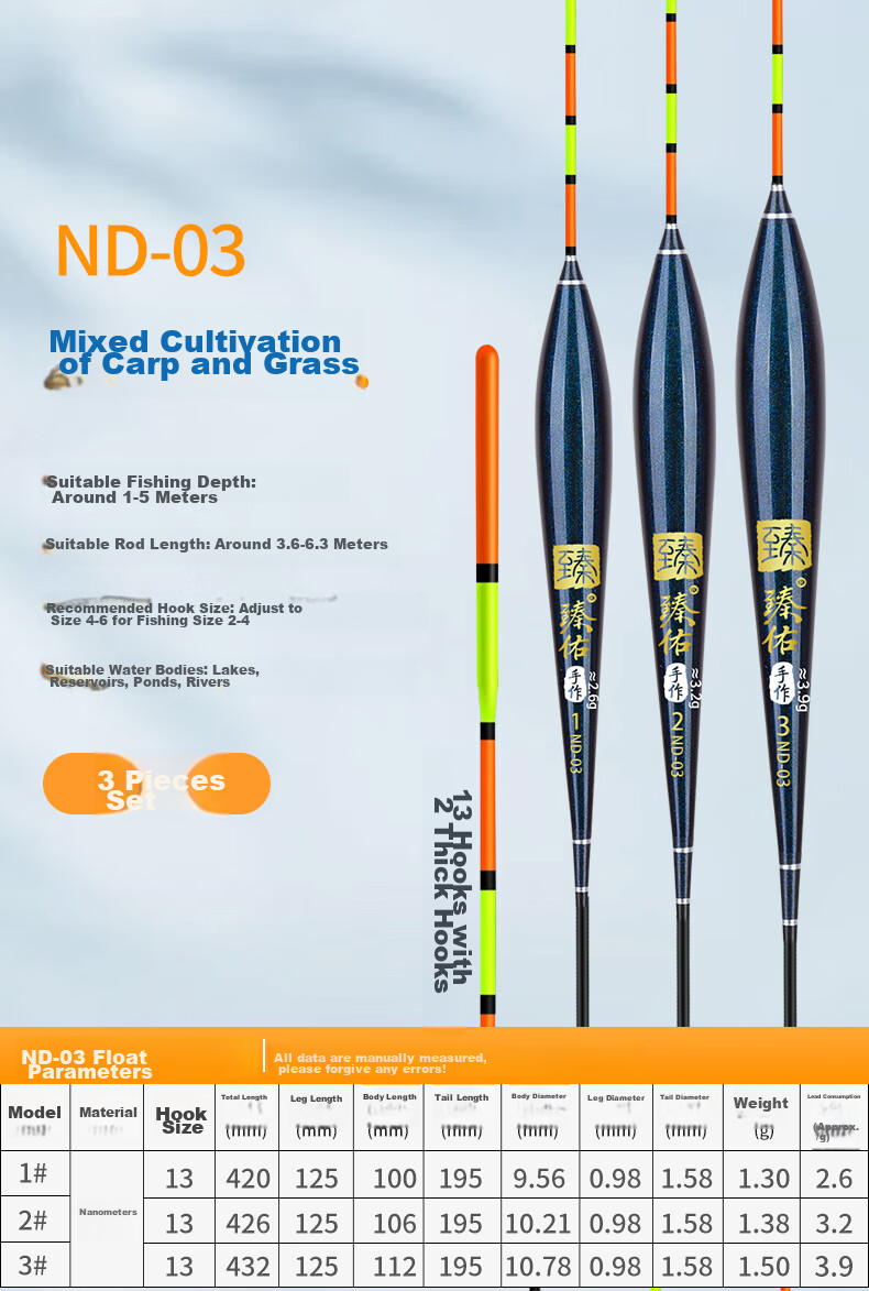 Grsaed Float Set ND12 Lizard Nano Crucian Carp Koi Fishing Floats Wild Fishing High Sensitivity Thickened Eye-catching Balsa Wood Float Box 17