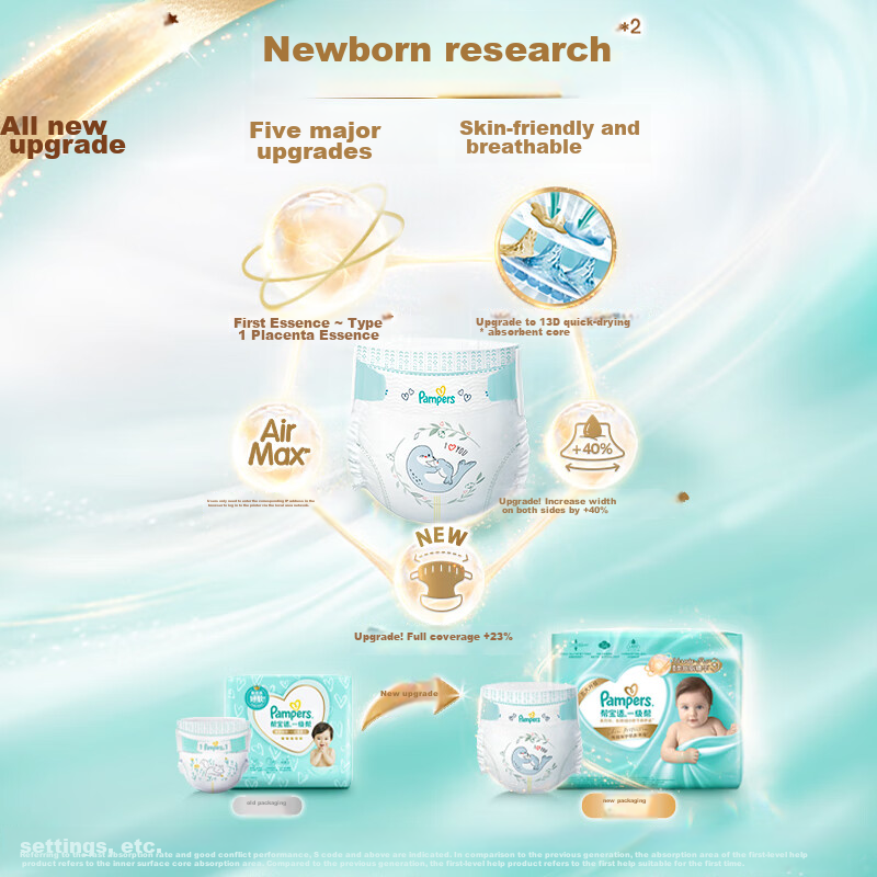 Подгузники Pampers Premium Care для новорожденных и младенцев, тонкие и дышащие, XL, 64 шт.