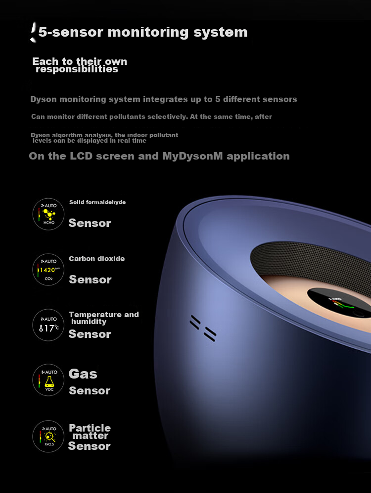DYSON BP04 Air Purifier Removes Viruses, Large Area Cleans Allergens And Formaldehyde, Eliminates PM2.5 Pet Hair, Medical Grade, Pet-Friendly Certified, Blue-Gold Color 9