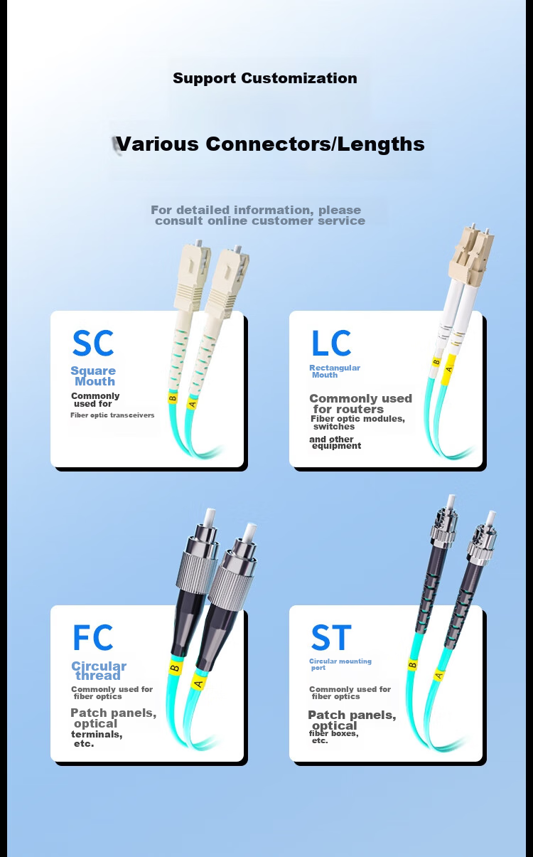HAILE Fiber Optic Patch Cable, 10 Gigabit Multi-Mode LC-LC Low Smoke Zero Halogen LSZH Dual-Core OM3 UPC Low Loss A-Grade Fiber Core Pigtail, 25 Meters HJ-2LC 11