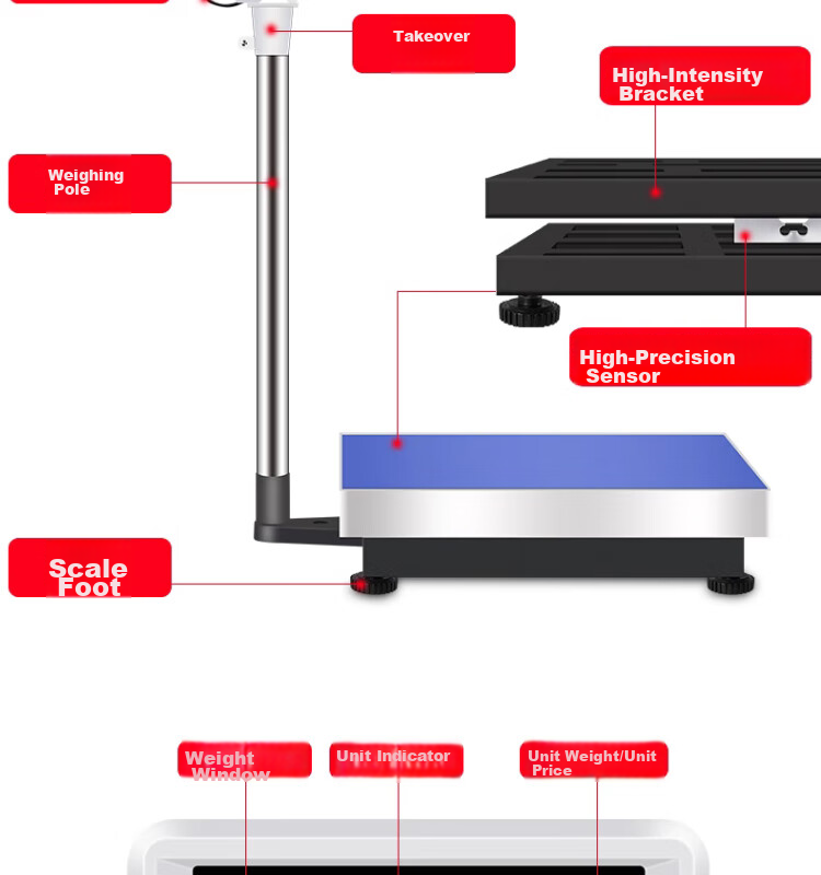 Demin High-Precision Electronic Scale for Commercial And Industrial Use, Counting And Pricing, Suitable for Express Delivery, Street Vending, And Floor-Standing Platforms, Weighing up to 100kg 11