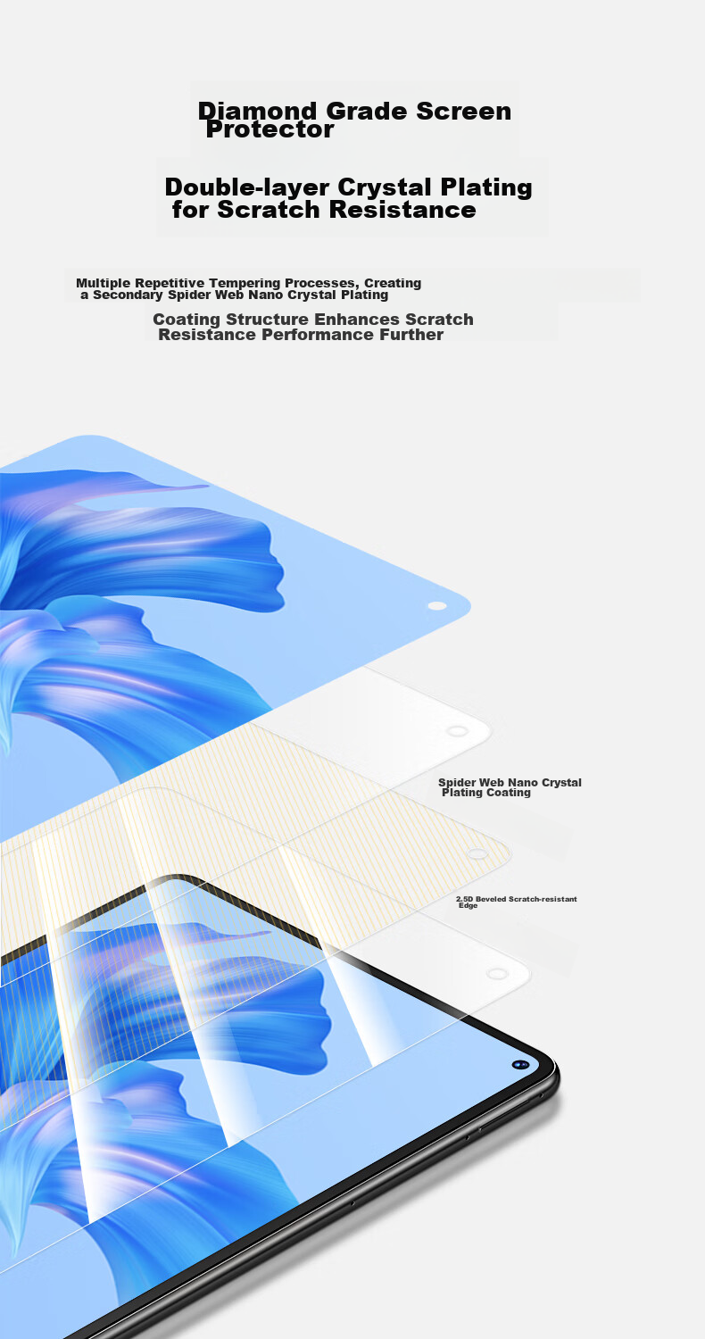 CangHua Tempered Glass Screen Protector for Huawei MatePad Pro 11 (2024/2022 Models), Full Coverage Anti-Drop Anti-Fingerprint HD Protective Film for 11-Inch Tablet 7