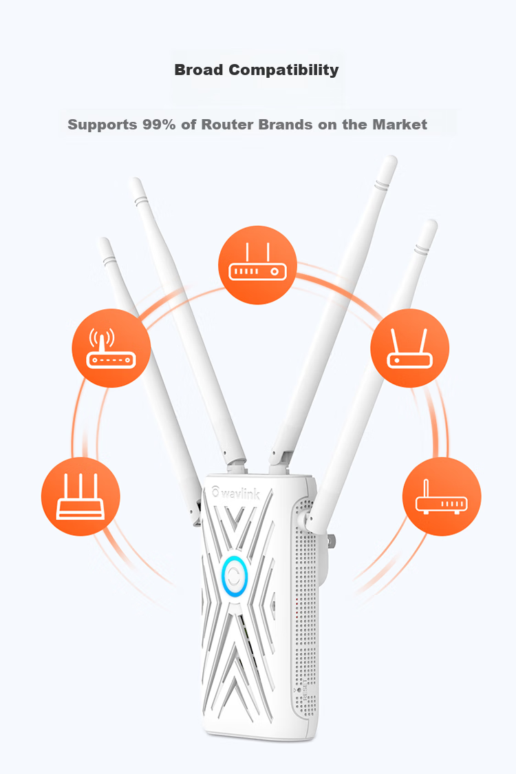 Wavlink 1200M Dual-Band WiFi Signal Amplifier, 5G Wireless Extender Repeater, Home Router Wireless Signal Booster, Amplifier AERIAL K 16