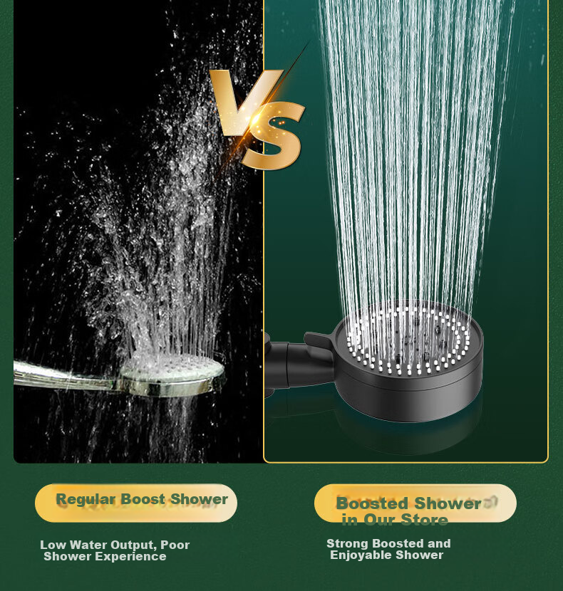 MEJUE Pressurized Shower Head, Single-Head Bathroom Handheld Shower Sprayer, High-Pressure Water Outlet 5332 8