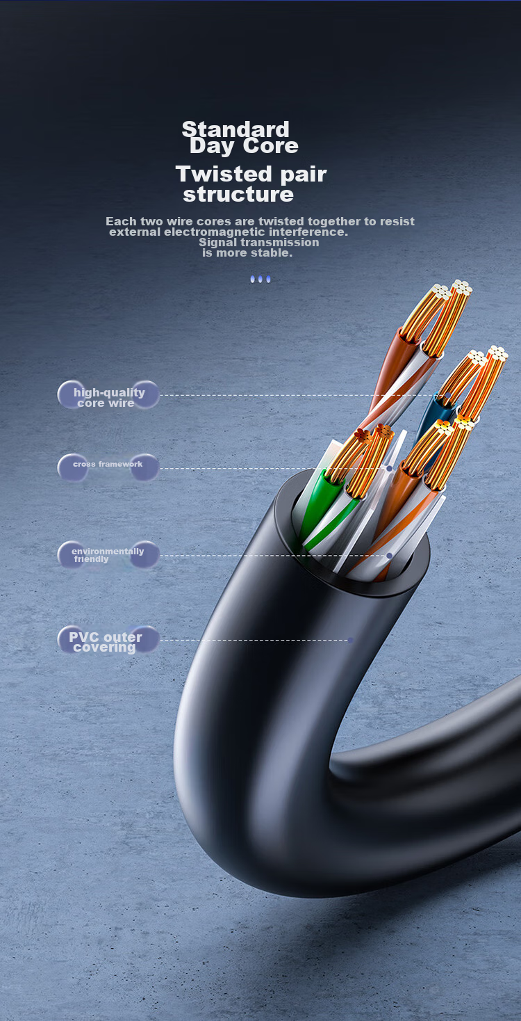 Shengwei Cat6 Gigabit Ethernet Cable, Pure Copper, 2 Meters, Unshielded Eight-Core Twisted Pair for Computer Broadband And Home Surveillance Connection, Pre-Made Patch Cord LC-6020G 7