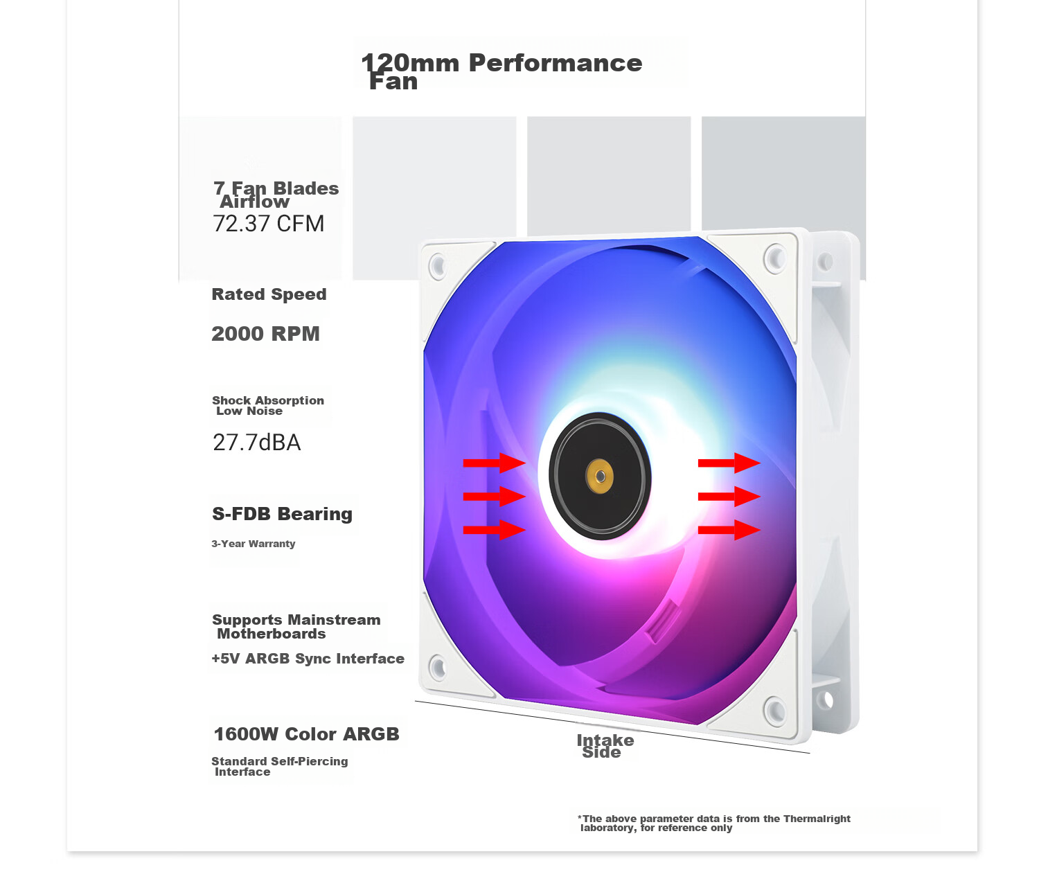Thermalright TL-E12B V3, 12cm PWM Case Cooling Fan, 2000 RPM, S-FDB Bearing, 4-PIN PWM, RGB Fa 3