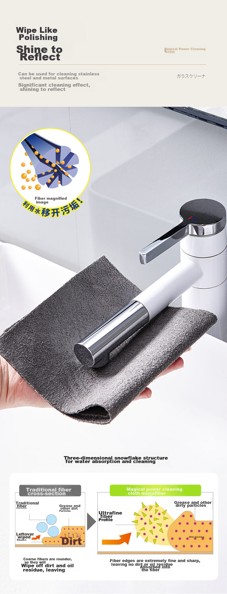 Little Seal Japanese Magic Cleaning Cloth for Glass 30*30cm Leaves No Marks for Mirrors And Windows, Car Washing without Water Stains 7