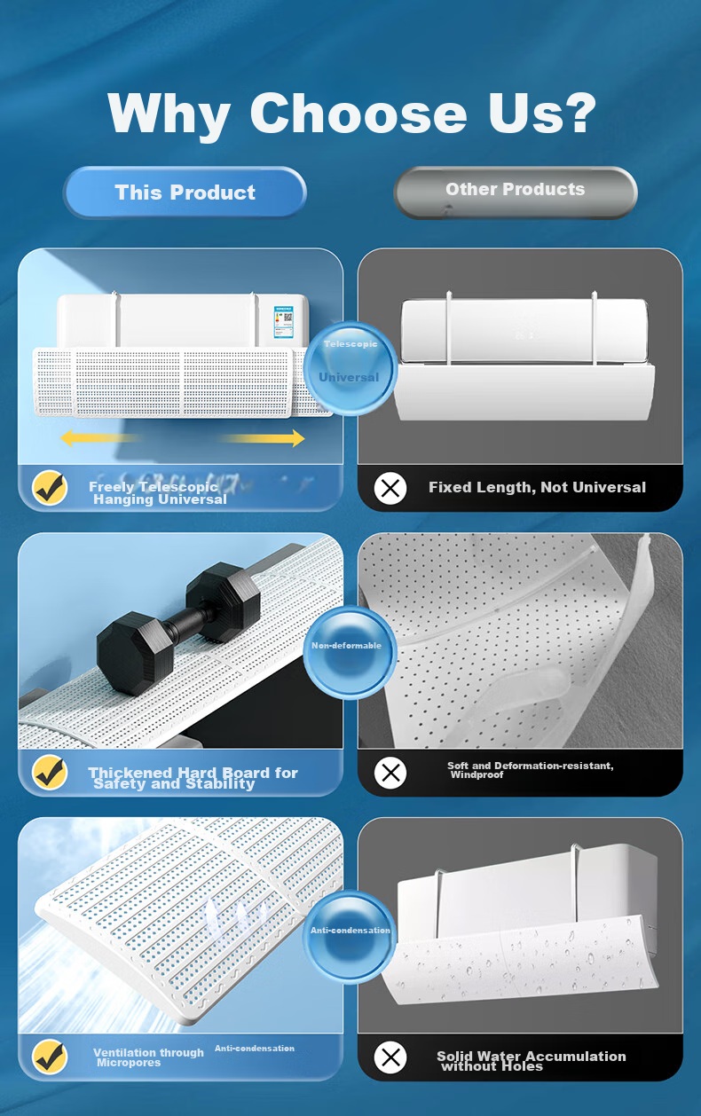 XIAOHUANGHOU No-Drill Air Conditioner Wind Deflector, Anti-Direct Blowing, Baby Postpartum Use, No Installation Required, Extendable 1