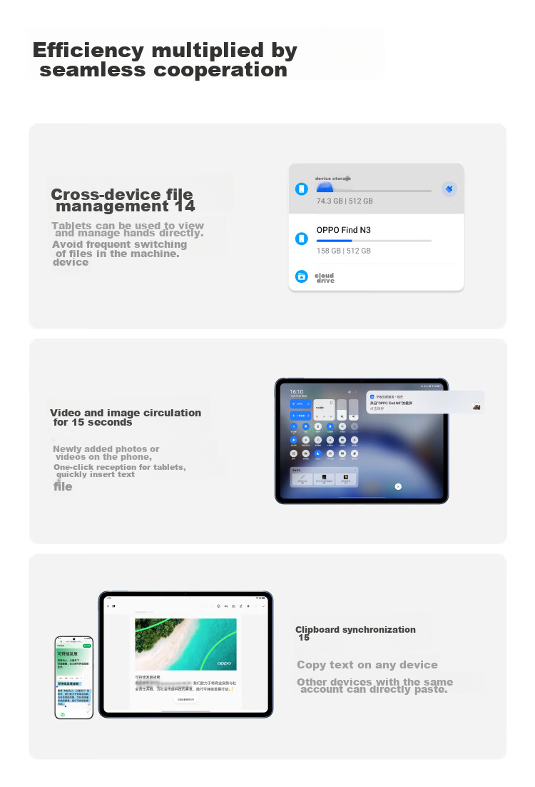 OPPO Pad 3 Pro 12.1-Inch Tablet, 8GB+256GB, Night Blue, for Office Work, Gaming, And Learning, OnePlus Tablet, Sold by JD.com, Subsidies Available 20