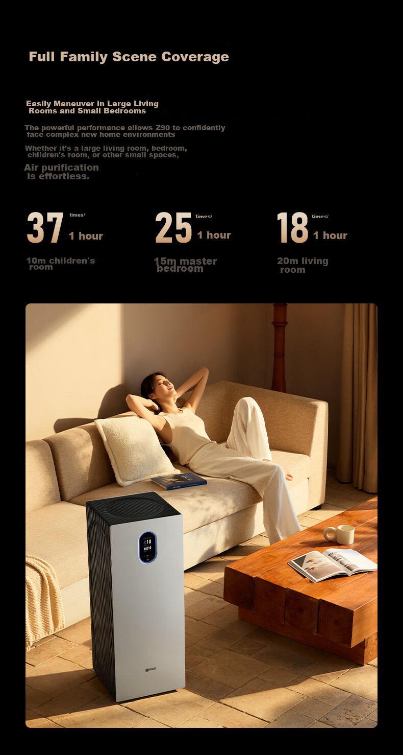 352 Air Purifier Removes Pollen, Formaldehyde, Bacteria, Flu Virus, TVOC Odors, Allergens, Formaldehyde with Digital Display for New Homes And Home Use Tower-Type Dual Fan Z120 9