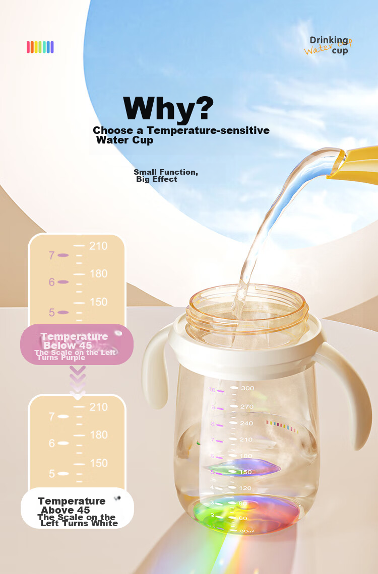 COOKSS Baby Sippy Cup with Straw, Bottle for Infants And Toddlers, 6 Months to 3 Years Old Children's Large Capacity Water Cup And Bottle, PPSU Material 2