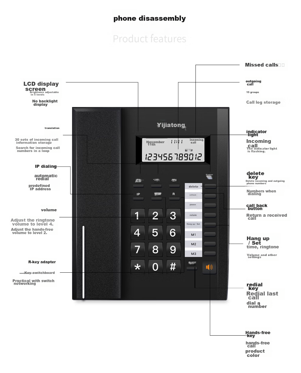 Yijiatong Office Telephone T79 Pro, Home Landline Phone, Stylish Business Office Caller ID, Office/Home/Business, Black Dual Interface 18